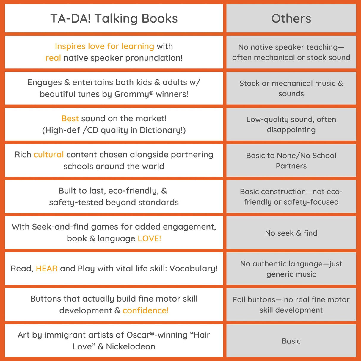 A Funny Day at the Zoo - Language Adventure Book (English)