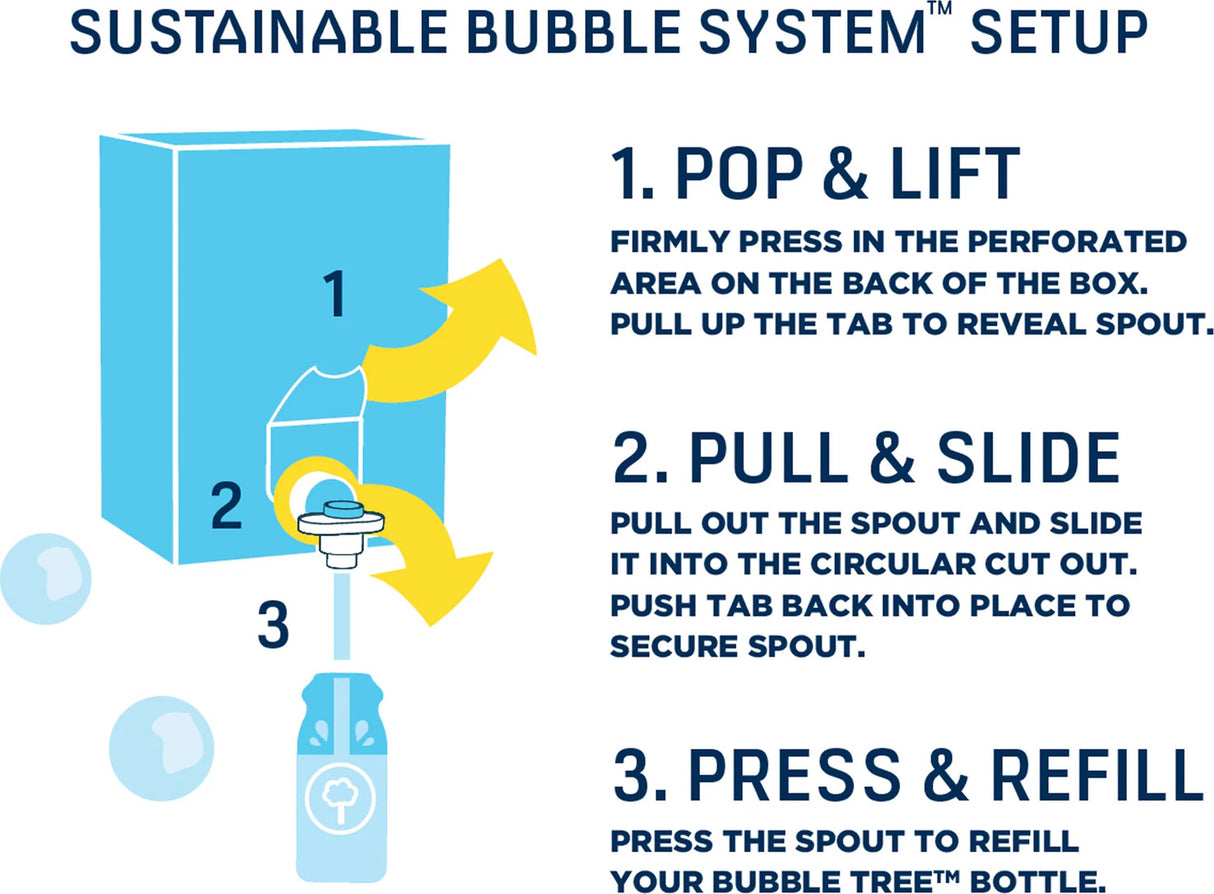 2 Liter Refillable Bubble Solution