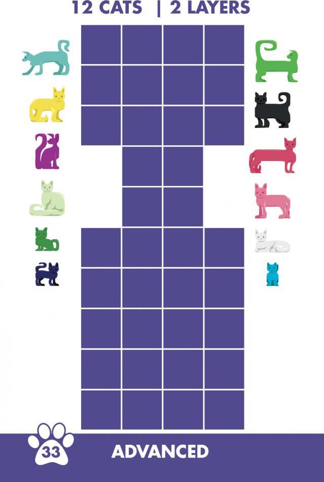 Cat Stax, The Perfect Puzzle – Dancing Bear Toys