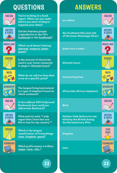 Brain Quest 5th Grade Smart Cards Revised 5th Edition