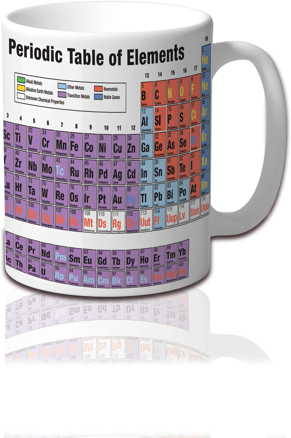 Periodic Mug