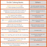 A Funny Day at the Zoo - Language Adventure Book (English)