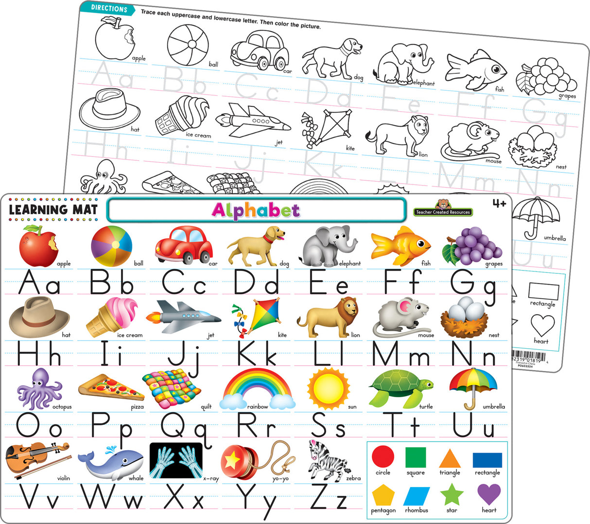 Alphabet Learning Mat