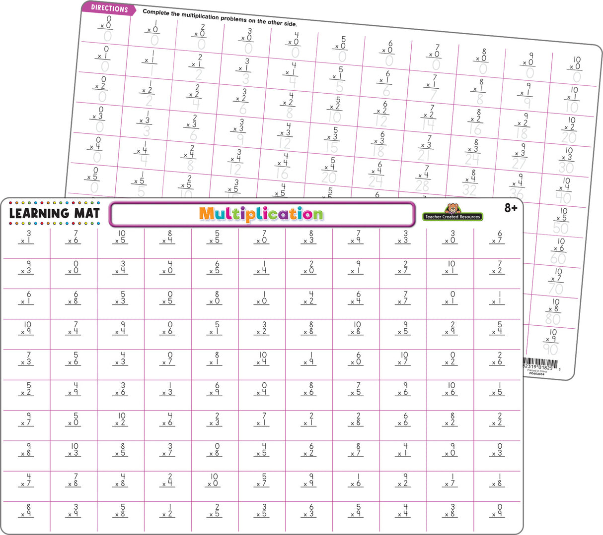 Multiplication Learning Mat