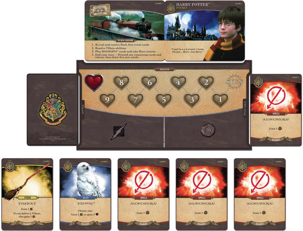 Harry Potter Hogwarts Battle A Cooperative Deck-Building Game