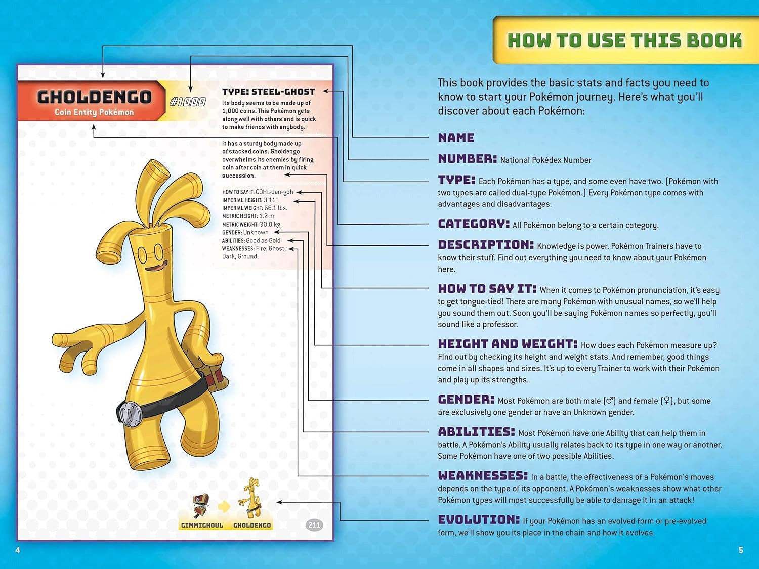 Pokemon Super Duper Extra Deluxe Essential Handbook – Dancing Bear